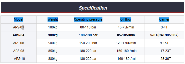 Vibrating Plate Compactor
